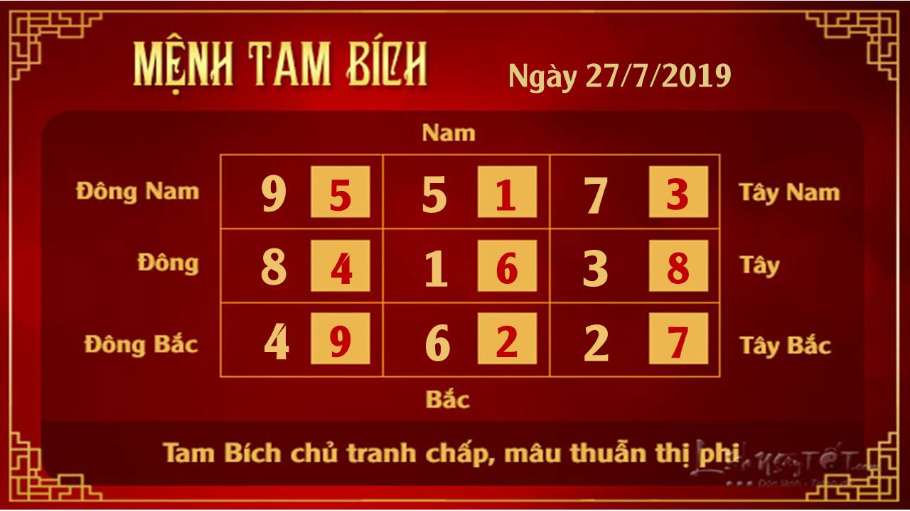 Xem phong thuy hang ngay - Xem phong thuy ngay 27072019 - Tam Bich
